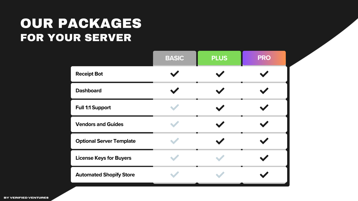 Receipt Generator Bot - For your server (PLUS)